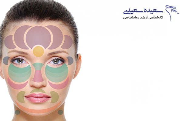 شناسایی شخصیت از طریق چهره