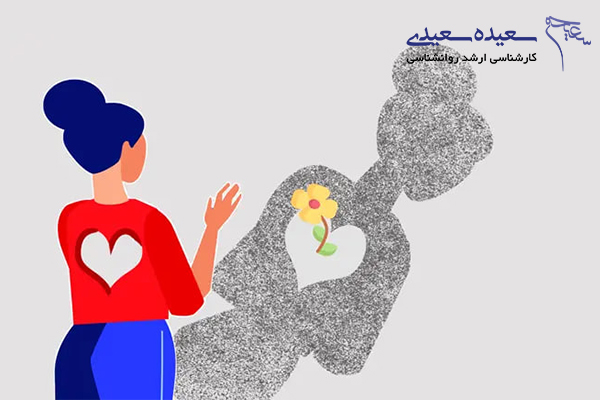 درماندگی آموخته شده چیست