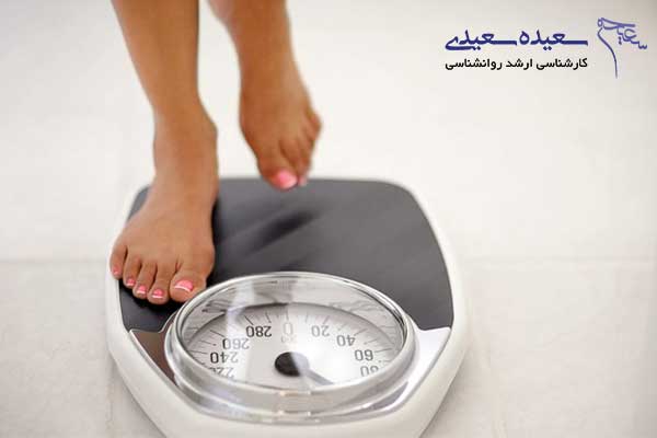 نقطه تثبیت وزنی